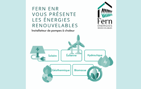 Les différences entre les énergies renouvelables et les énergies fossiles